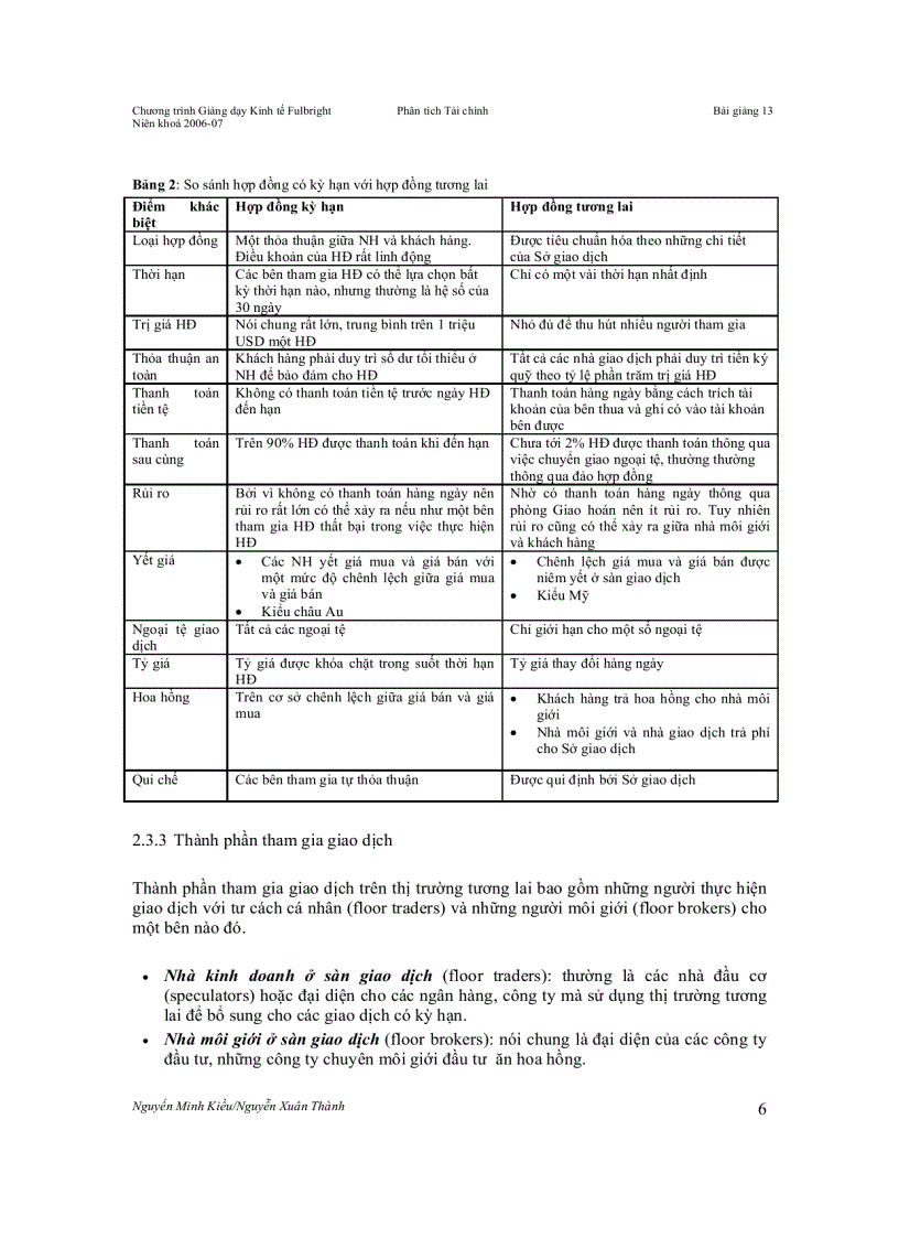 image for page Hợp đồng tương lai và hợp đồng hoán đổi