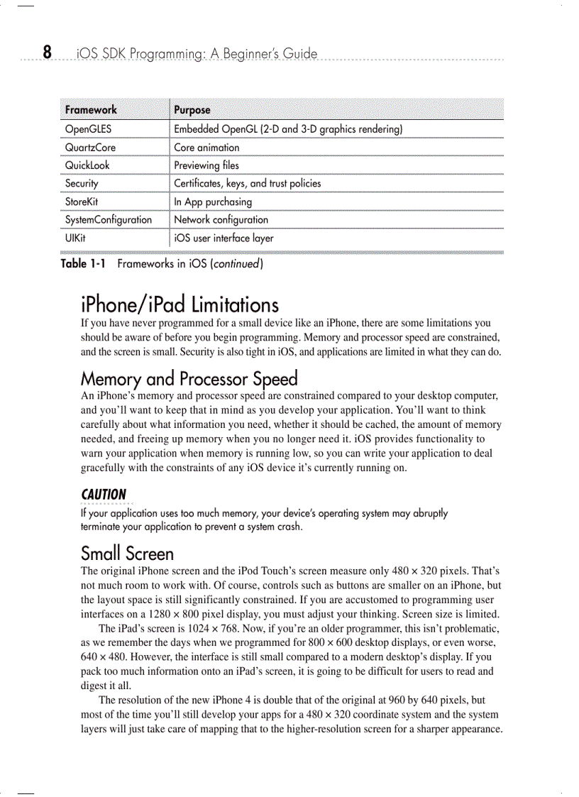 image for page IOS SDK Programming A Beginner s Guide