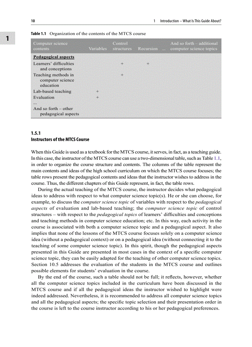 image for page Guide to Teaching Computer Science An Activity Based Approach