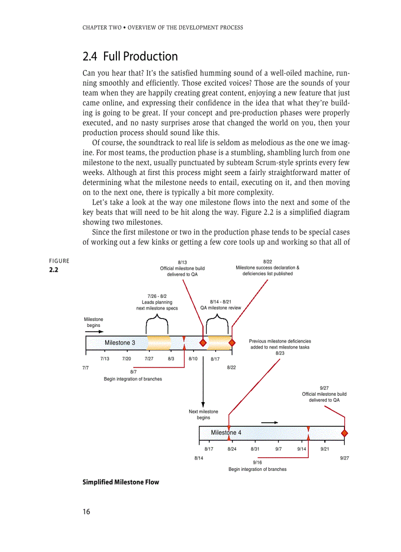 image for page Distributed Game Development Harnessing Global Talent to Create Winning Games