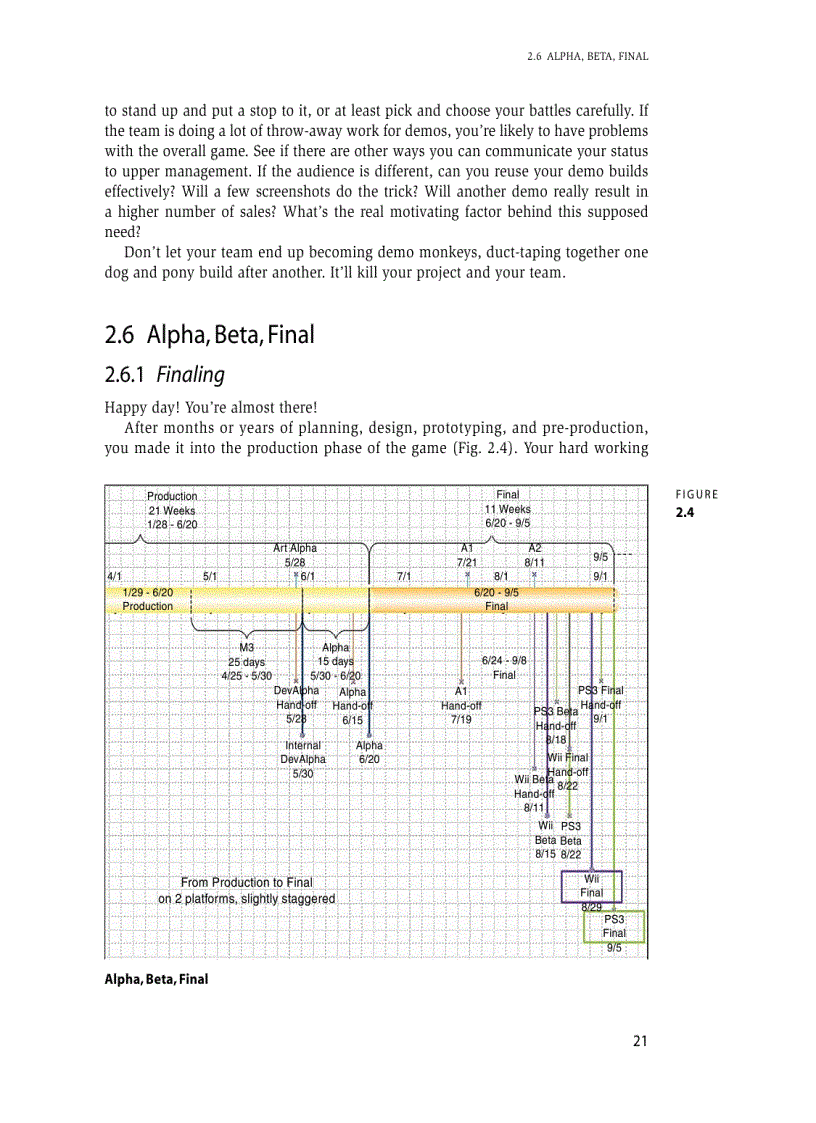 image for page Distributed Game Development Harnessing Global Talent to Create Winning Games
