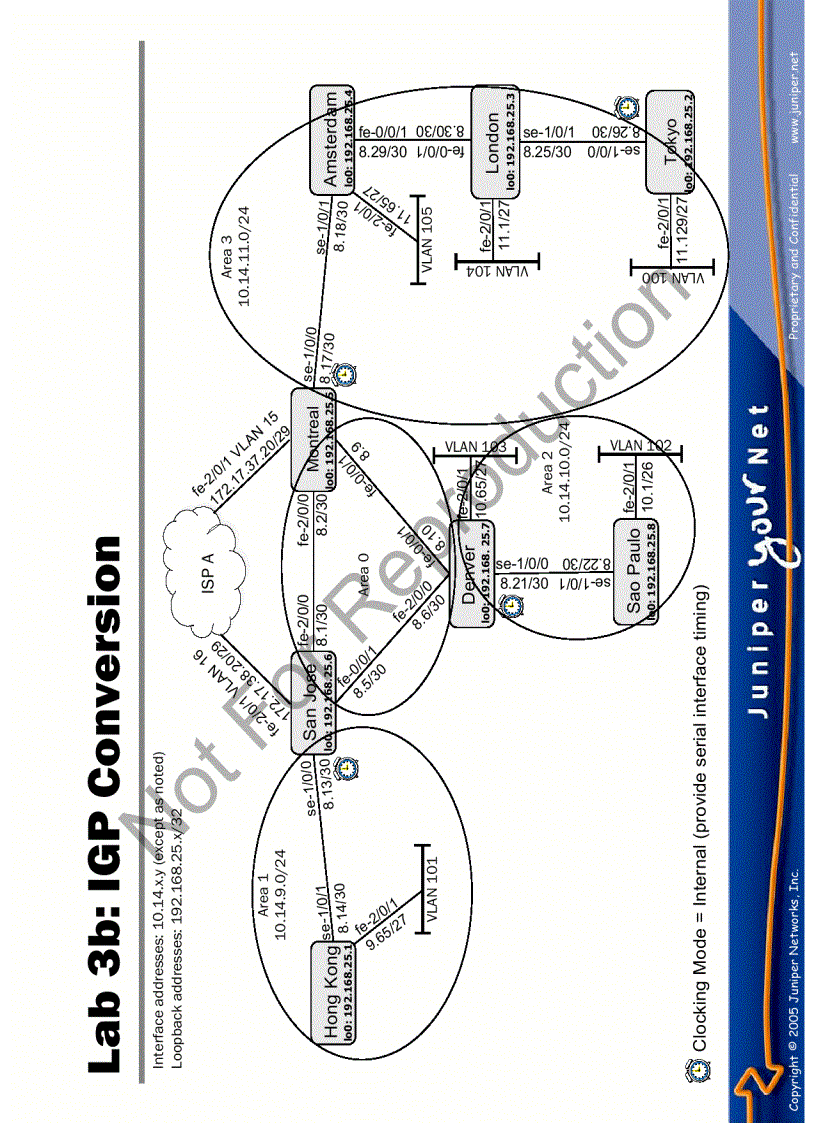 image for page Advanced Juniper Networks Routing in the Enterprise Lab Diagrams 8 a