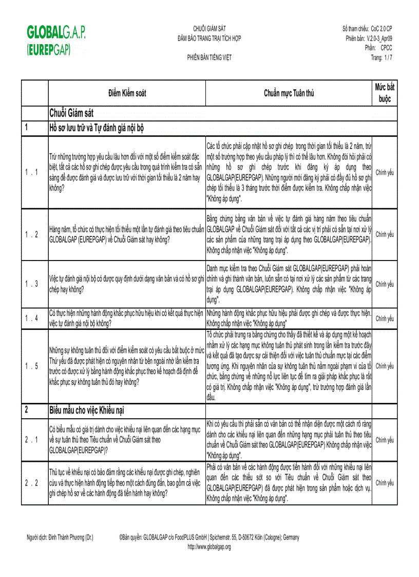 image for page Các điểm kiểm soát và chuẩn mực tuân thủ đảm bảo trang trại tích hợp