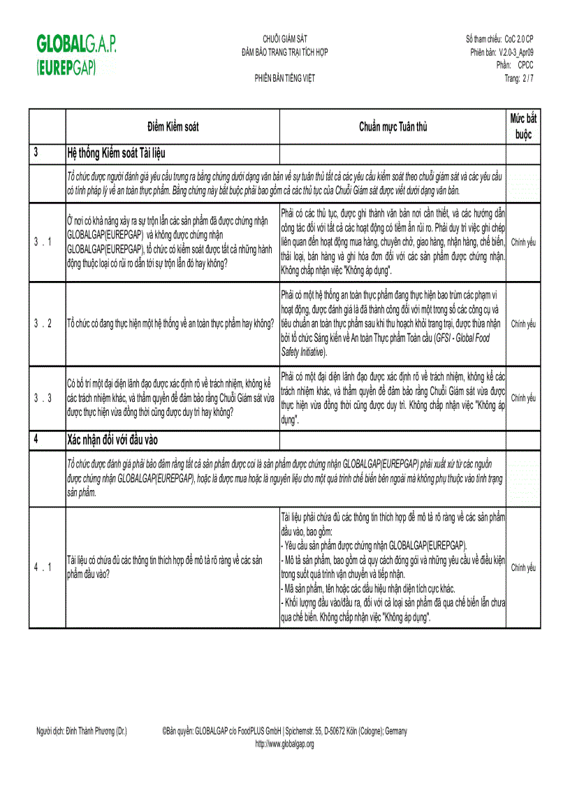 image for page Các điểm kiểm soát và chuẩn mực tuân thủ đảm bảo trang trại tích hợp