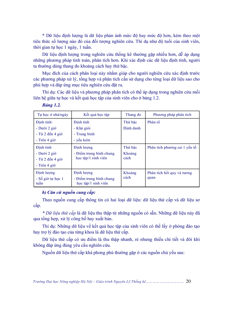 image for page Giáo trình nguyên lí thống kê II