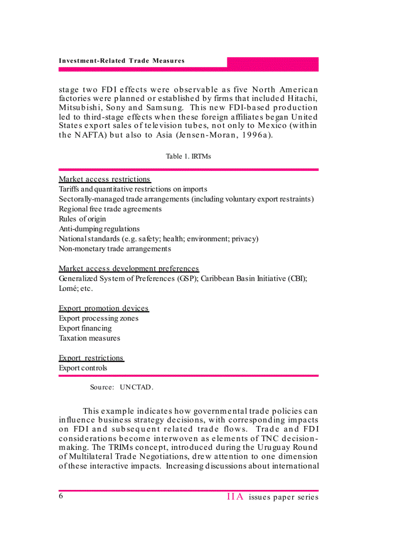 image for page Investment related Trade measures