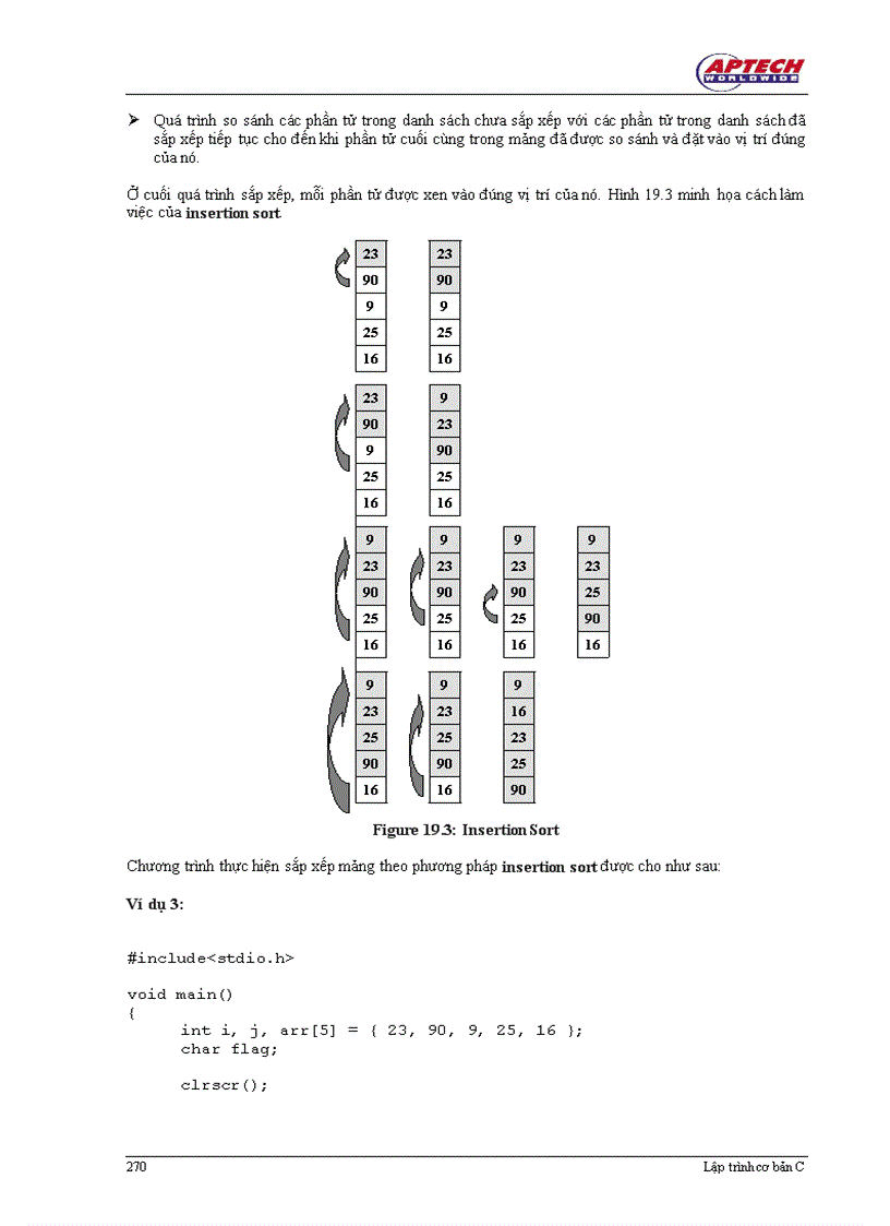 image for page Lập Trìnhh C Session 19 Concept