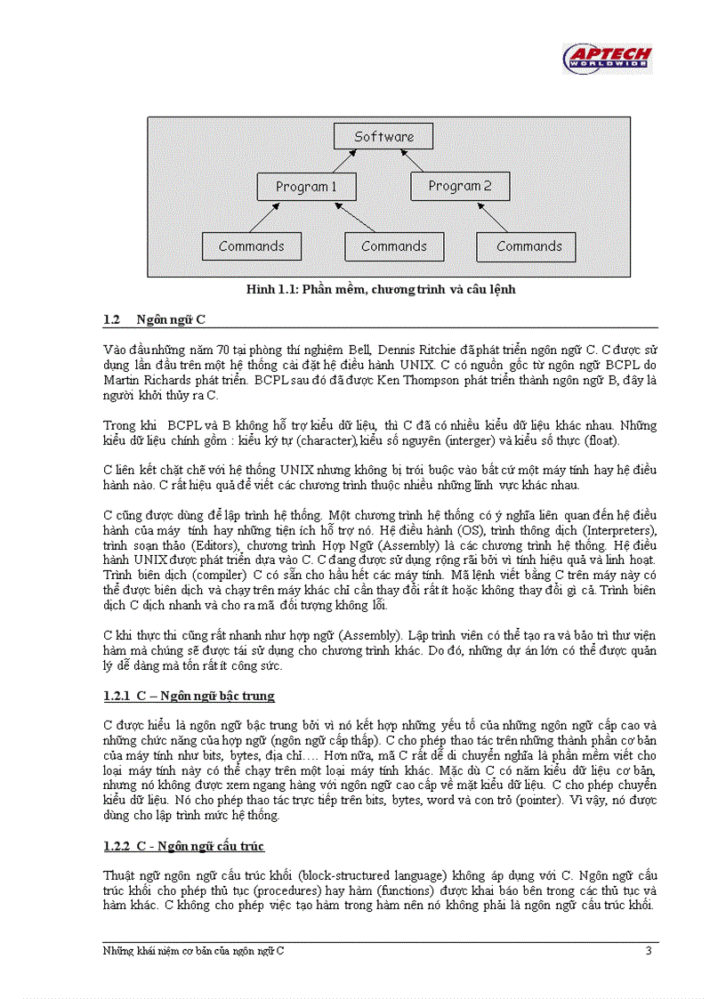 image for page Lập Trình C Session 01 khái niệm cơ bản