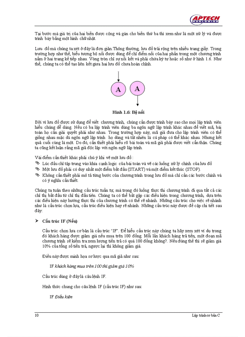 image for page Lập Trình C Session 01 khái niệm cơ bản