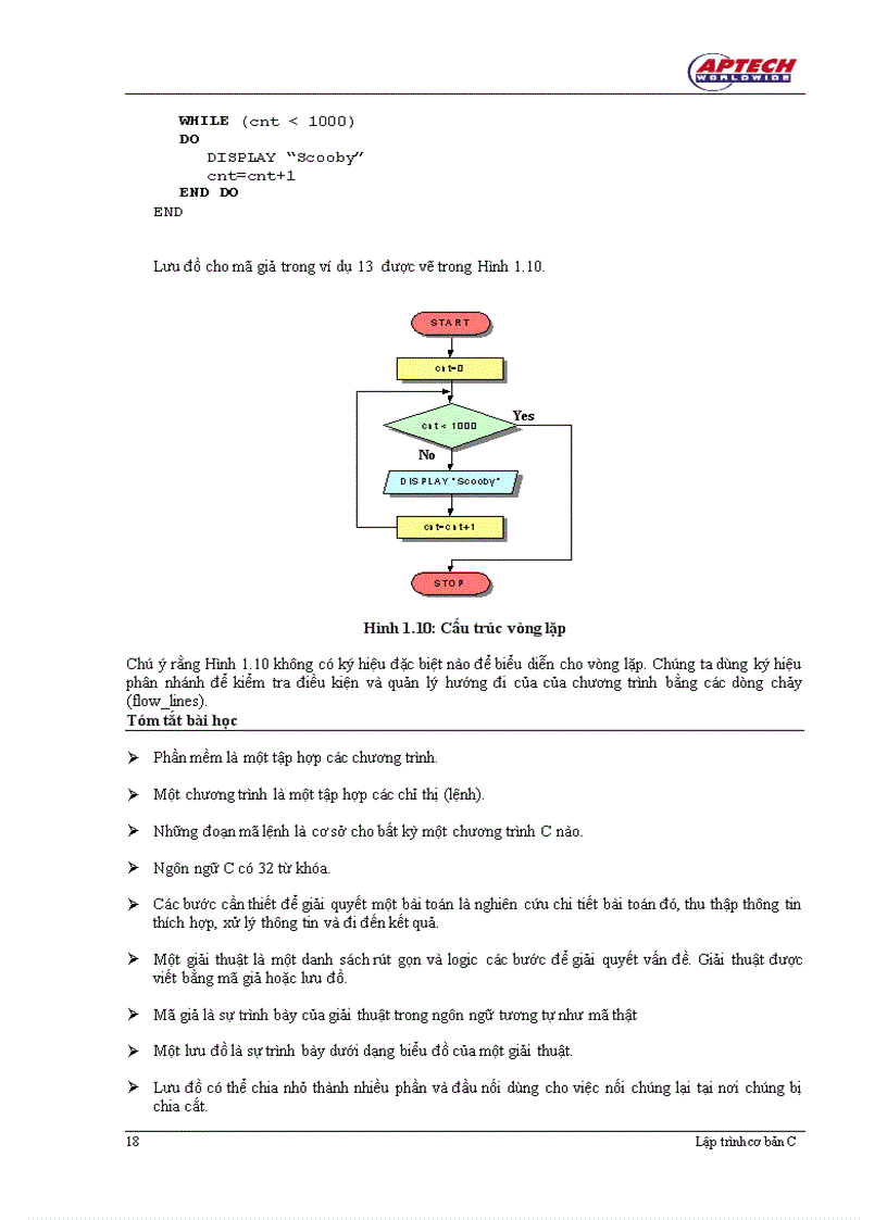 image for page Lập Trình C Session 01 khái niệm cơ bản