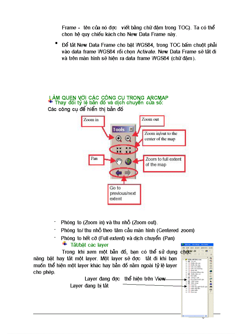 Tài liệu Arc GIS tham khảo