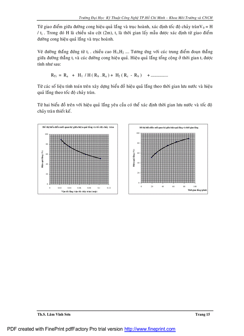 image for page Giáo trình thực hành xử lý nước thải