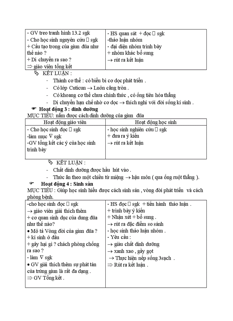 image for page Sinh học GIUN ĐŨA