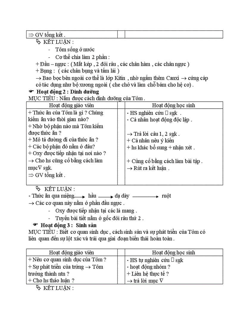 image for page Sinh học TÔM SÔNG