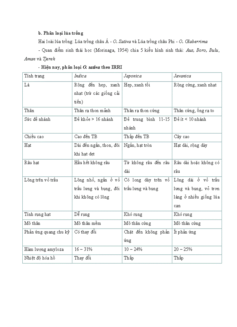 image for page Chọn giống lúa thuần