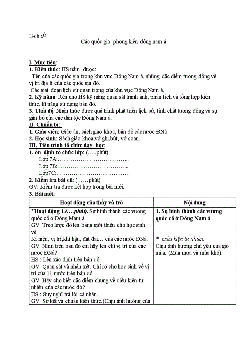 image for page Lịch sử Các quốc gia phong kiến đông nam á