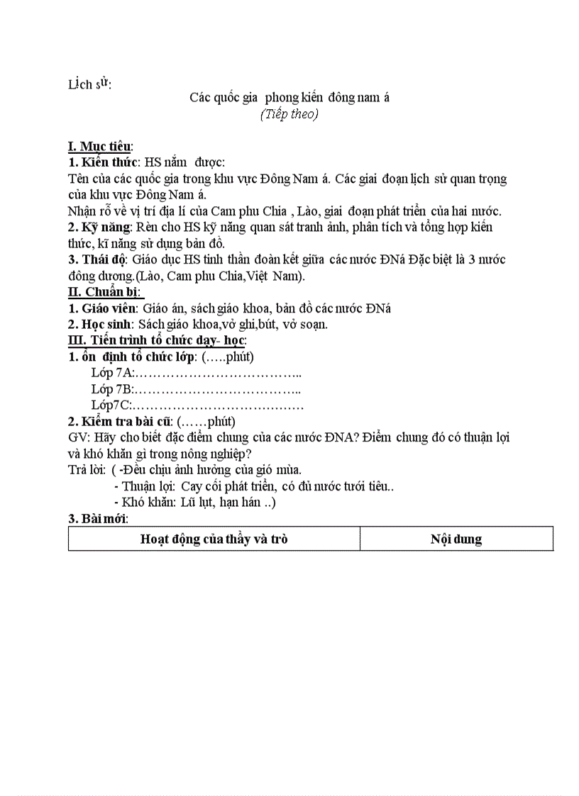 image for page Lịch sử Các quốc gia phong kiến đông nam á