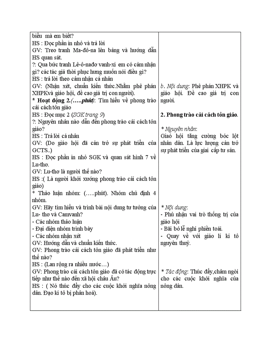 image for page Lịch sử Cuộc đấu tranh của giai cấp tư sản chống phong kiến thời hâu kì trung đại ở châu âu