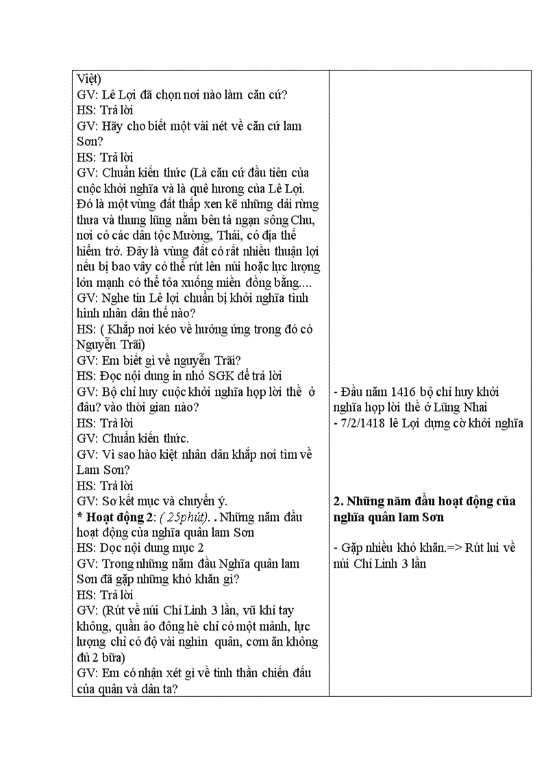 image for page Lịch sử Cuộc khởi nghĩa Lam Sơn 1418 1427