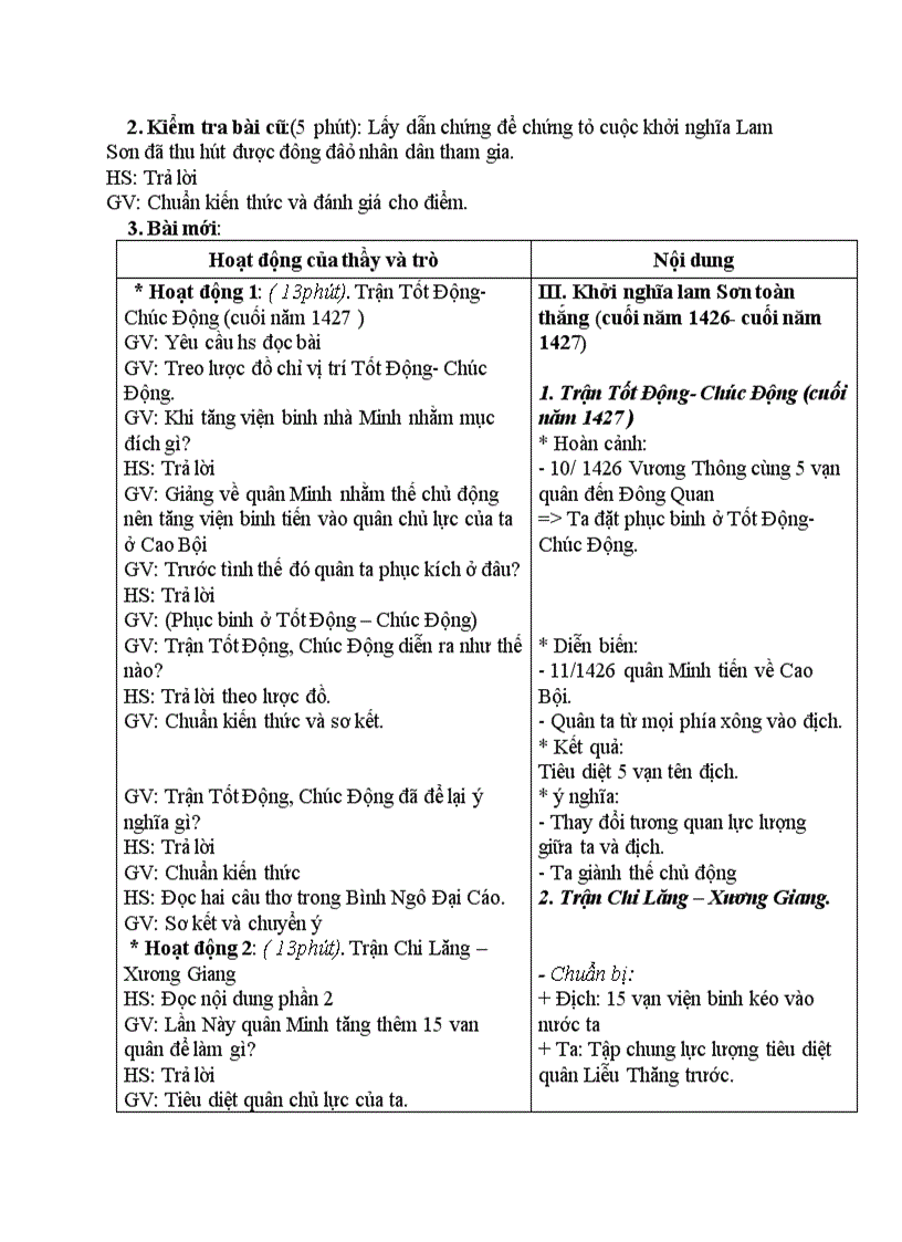 image for page Lịch sử Cuộc khởi nghĩa Lam Sơn 1418 1427