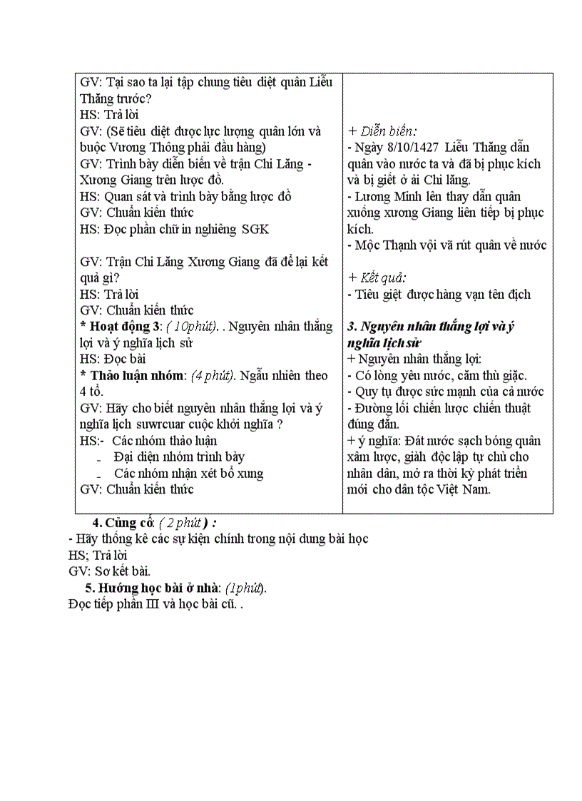 image for page Lịch sử Cuộc khởi nghĩa Lam Sơn 1418 1427