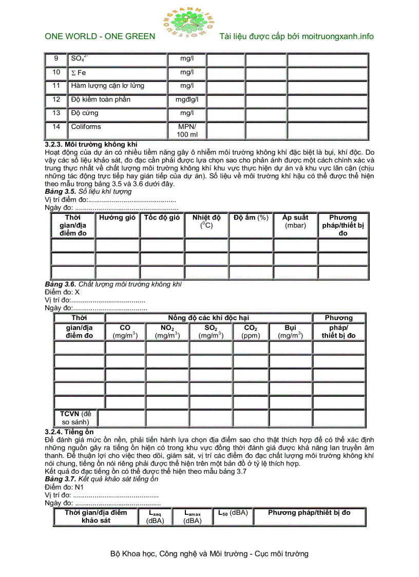 image for page Đánh giá tác động môi trường dự án đệt nhuộm