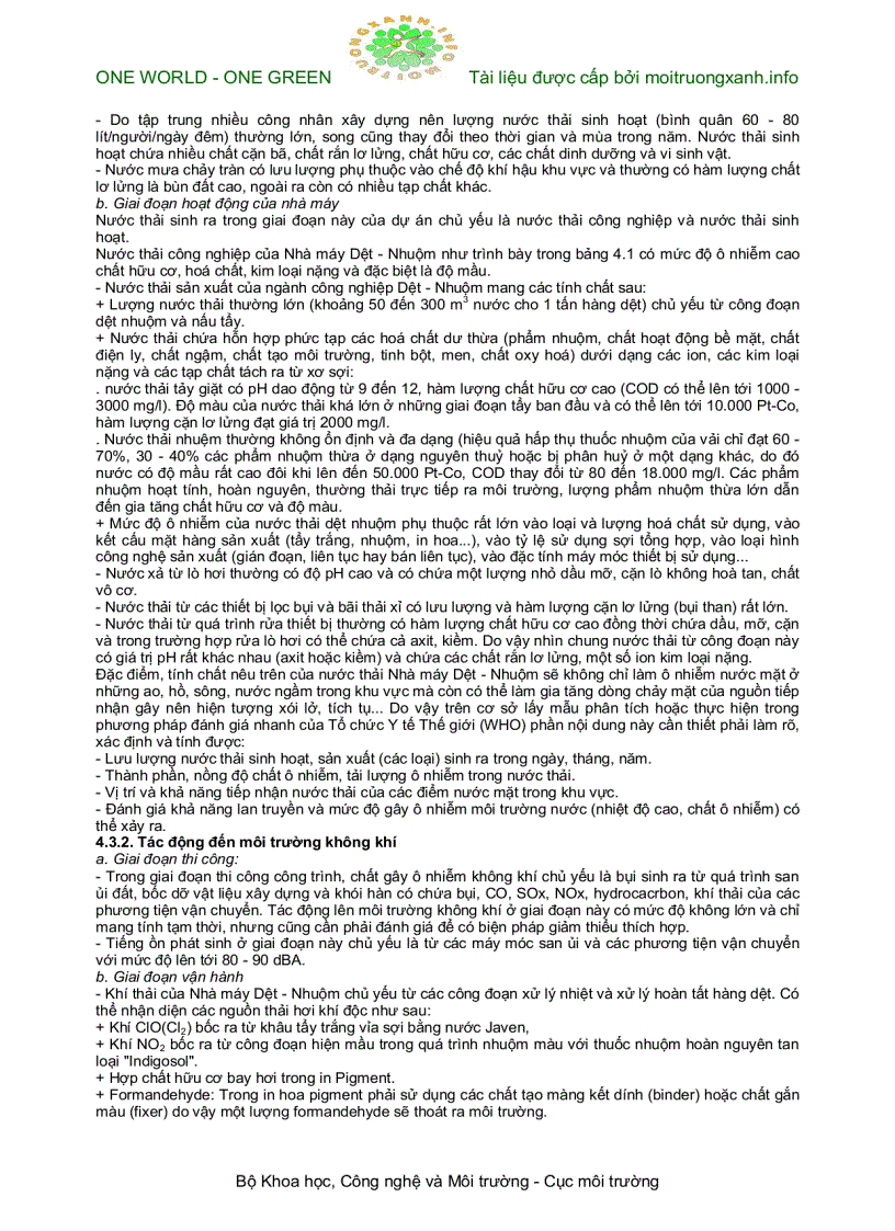 image for page Đánh giá tác động môi trường dự án đệt nhuộm
