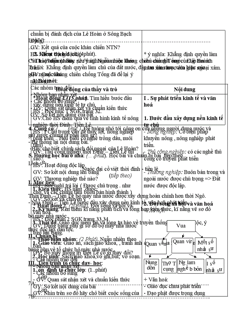 image for page Lịch sử Nước đại cồ việt thời đinh tiền lê