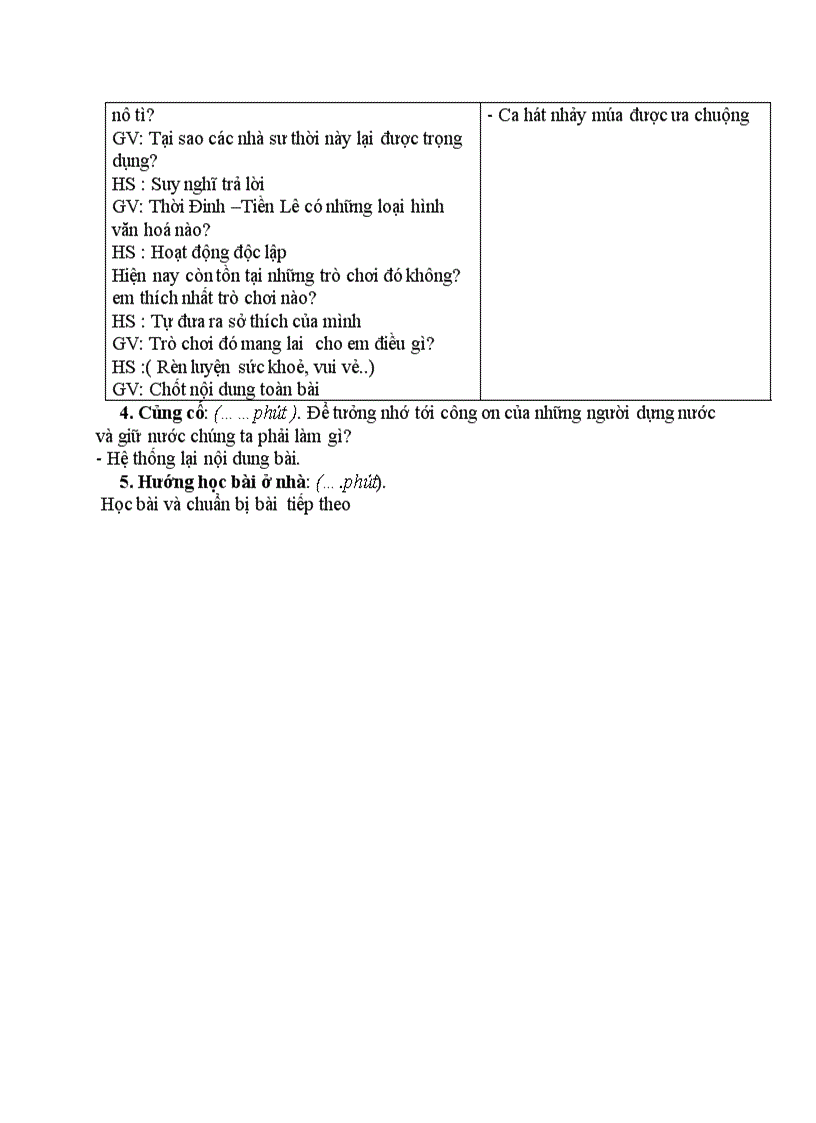 image for page Lịch sử Nước đại cồ việt thời đinh tiền lê