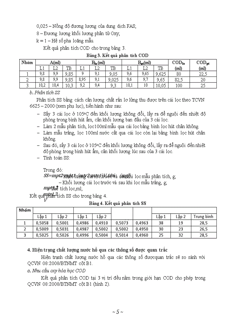 image for page Quan trắc chất lượng nước hồ Tiền