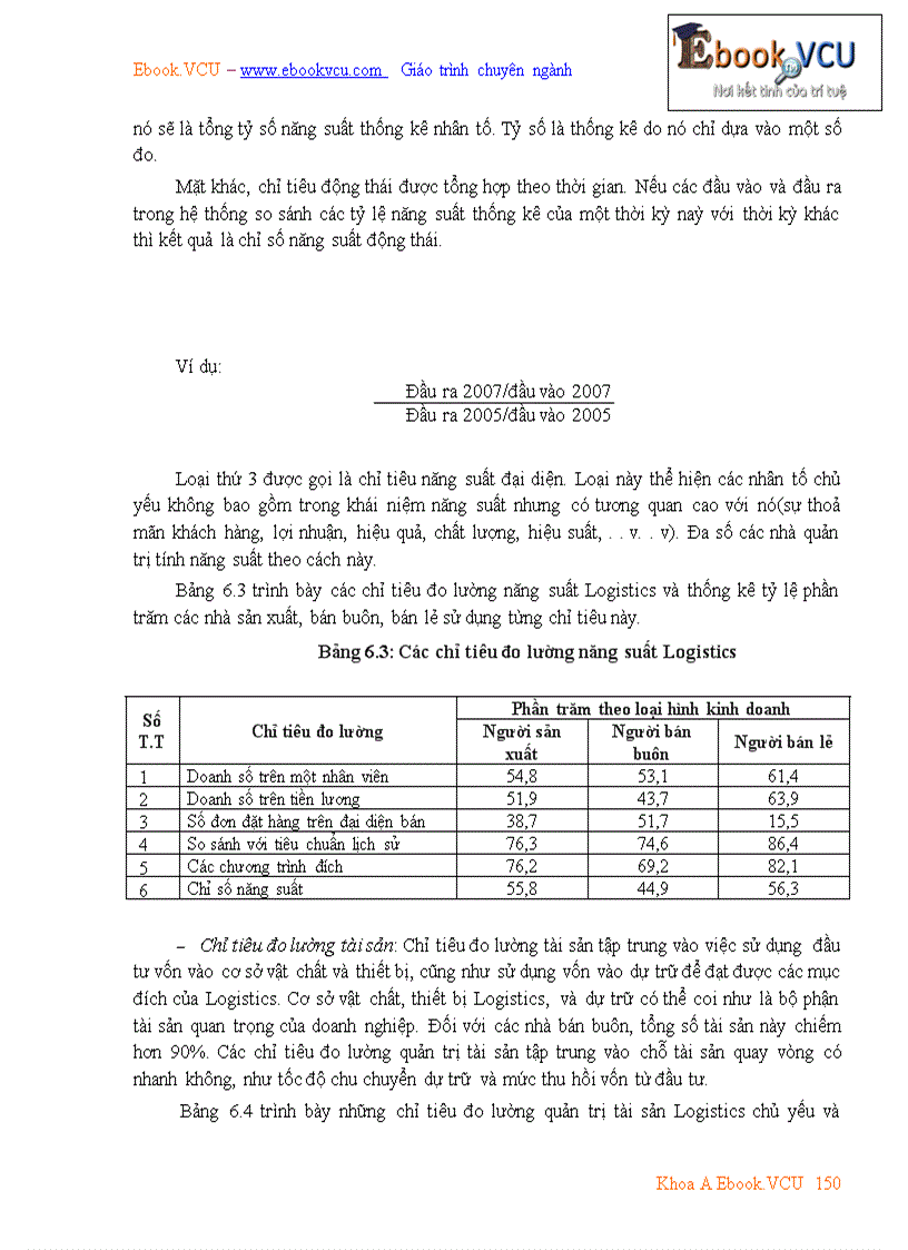 image for page Tài liệu môn học Quản trị Logistics