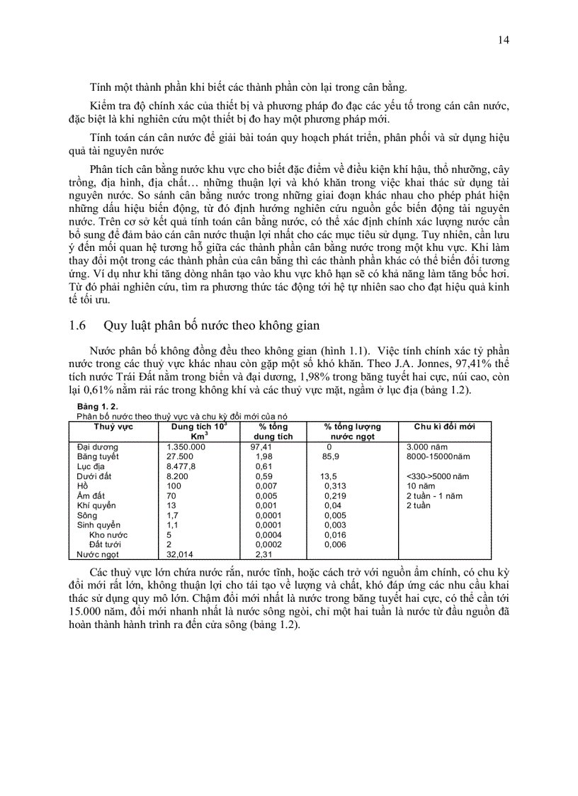 image for page Giáo trình tài nguyên nước