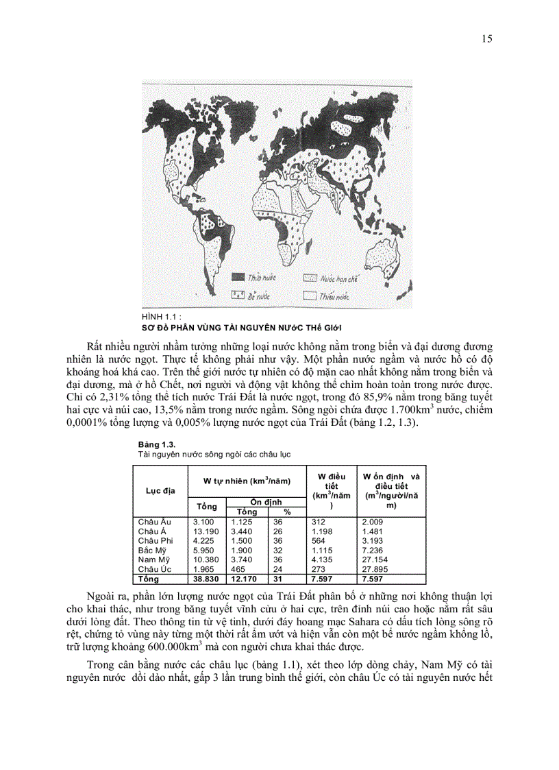 image for page Giáo trình tài nguyên nước