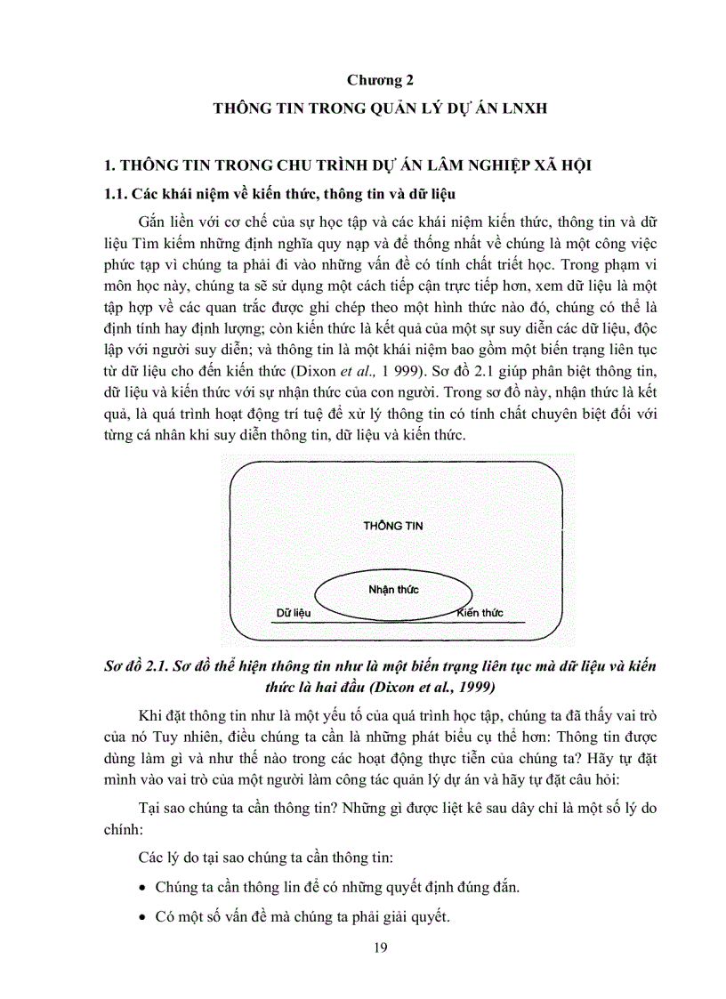 image for page Giáo trình Lập và quản lý dự án lâm nghiệp xã hội