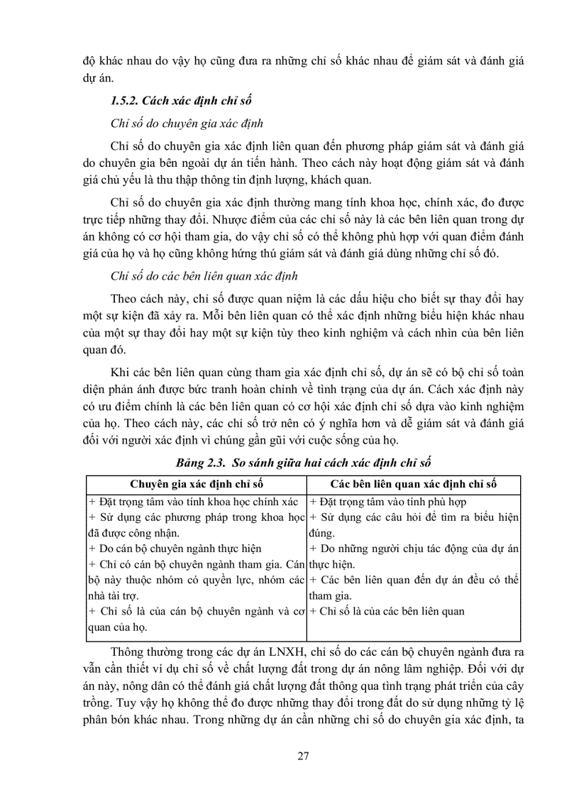 image for page Giáo trình Lập và quản lý dự án lâm nghiệp xã hội