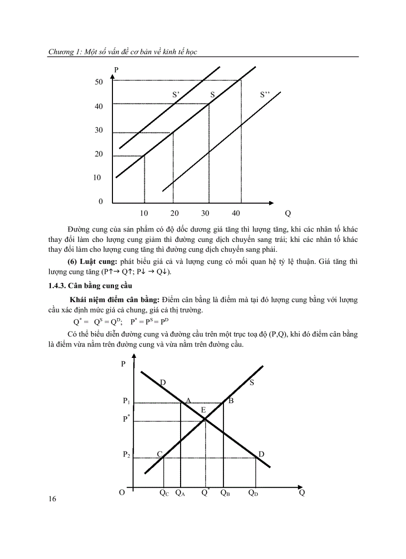 image for page Sách hướng dẫn học tập môn Kinh tế Vĩ mô
