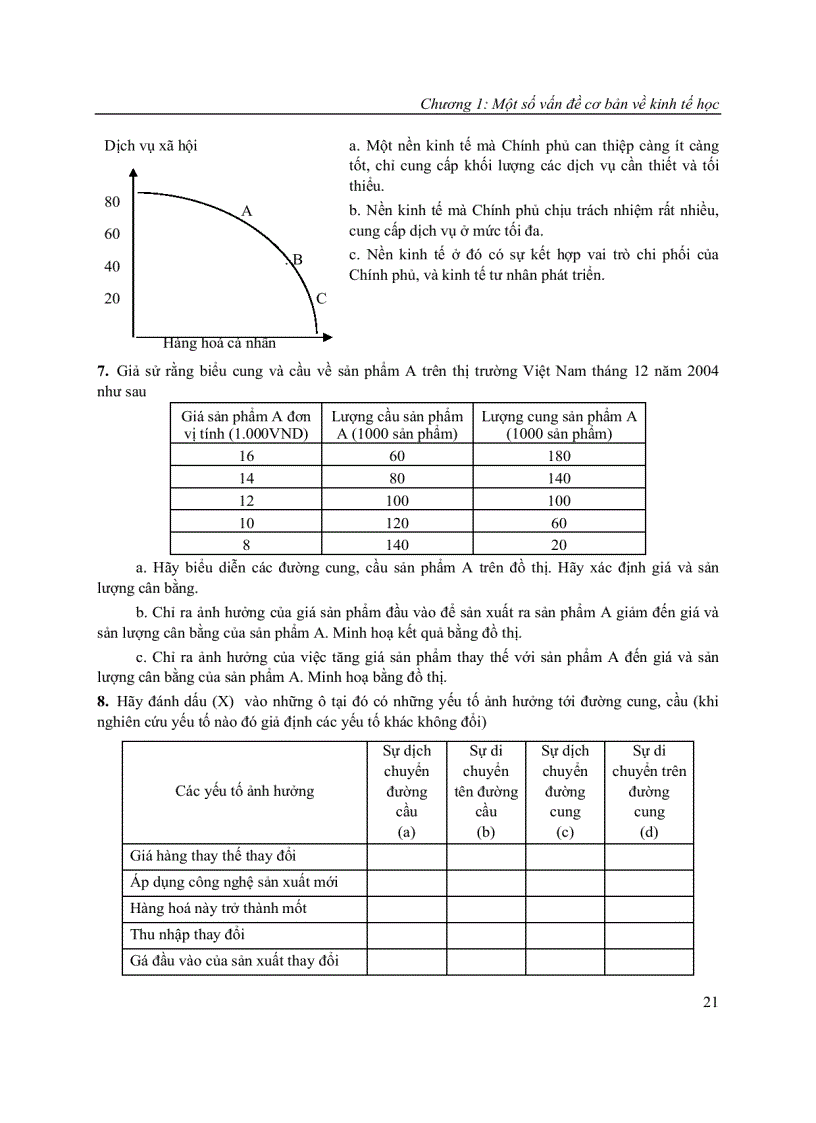 image for page Sách hướng dẫn học tập môn Kinh tế Vĩ mô