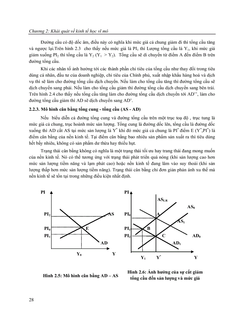 image for page Sách hướng dẫn học tập môn Kinh tế Vĩ mô