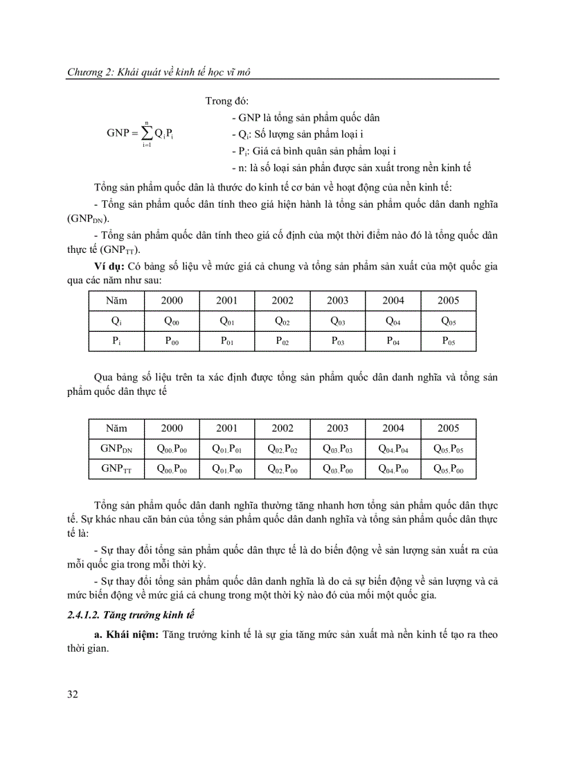 image for page Sách hướng dẫn học tập môn Kinh tế Vĩ mô