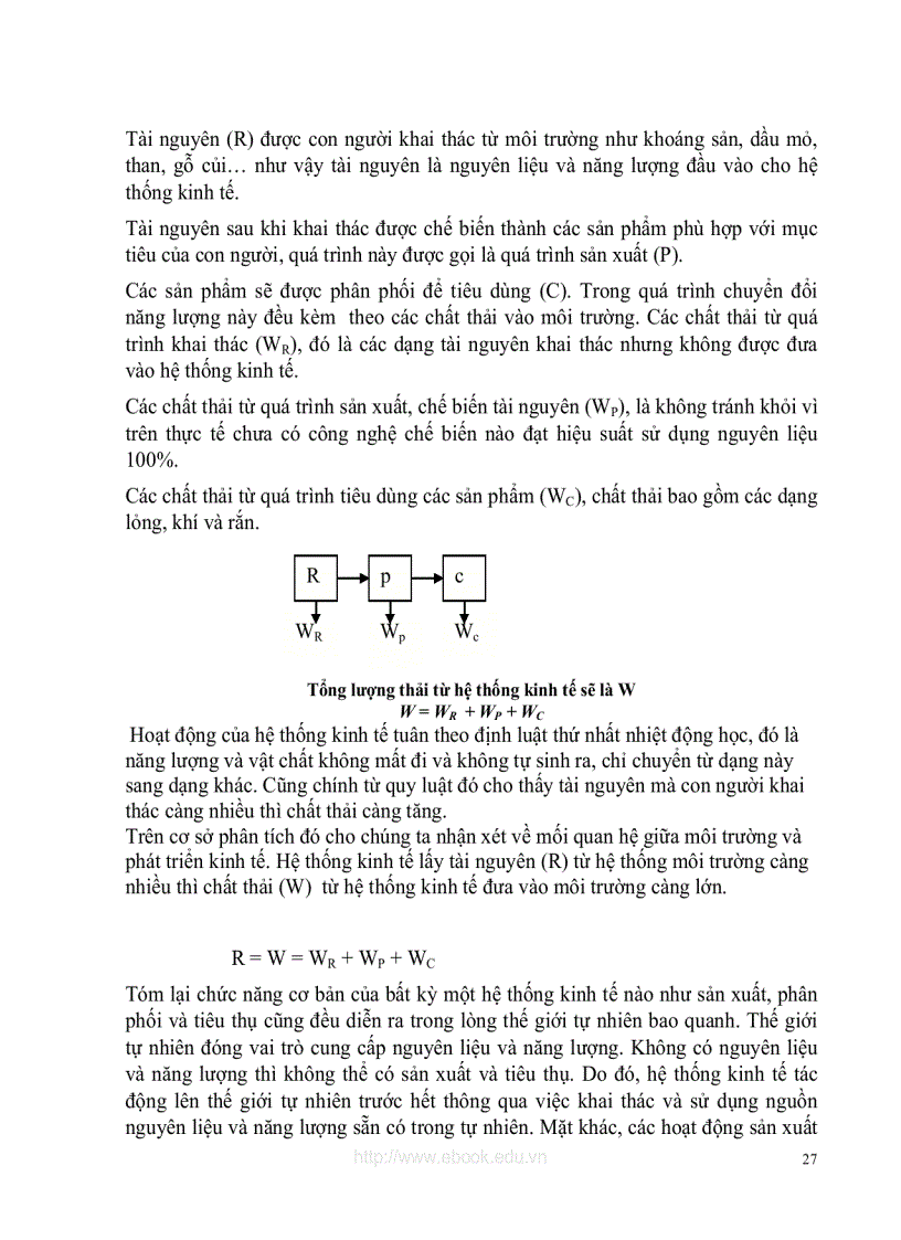 image for page Giáo trình Kinh tế và Quản lý môi trường