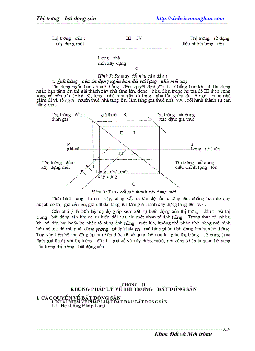 image for page Giáo trình thị trường bất động sản 1