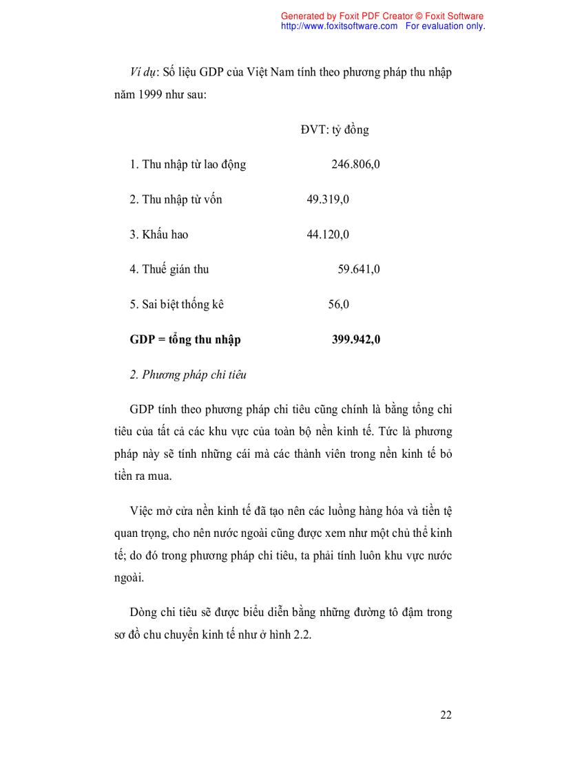 image for page Giáo trình Kinh tế vĩ mô 1