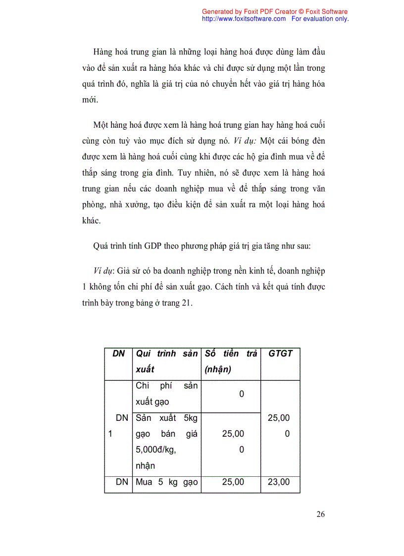 image for page Giáo trình Kinh tế vĩ mô 1