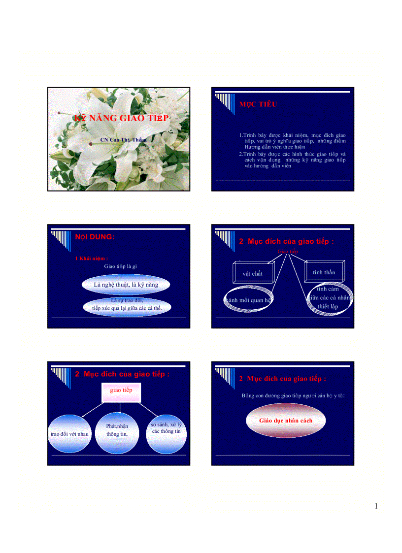 image for page Microsoft PowerPoint Kỹ năng giao tiếp