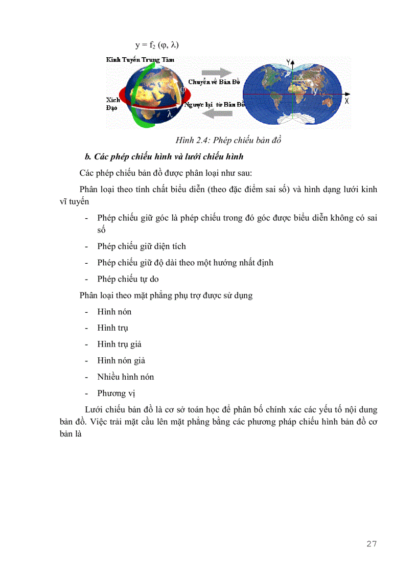 image for page Giáo trình hệ thống thông tin địa lý GIS