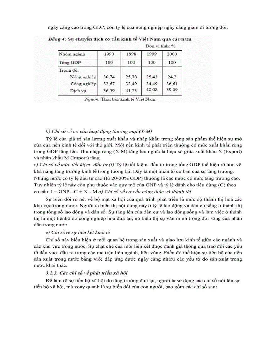 image for page Quy hoạch phát triển nông thôn PGS TS Nguyễn Ngọc Nông chủ biên