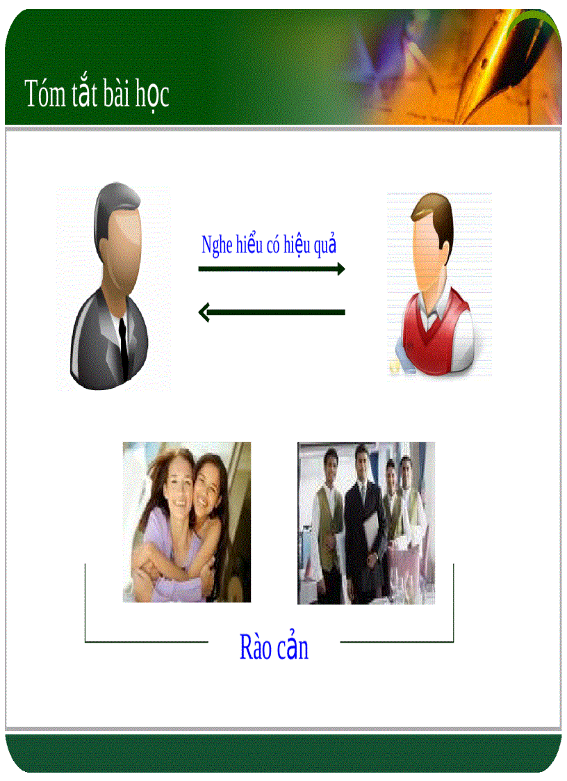 image for page Kỹ năng giao tiếp trong kinh doanh Giao tiếp đóng vai trò quan trọng trong kinh doanh