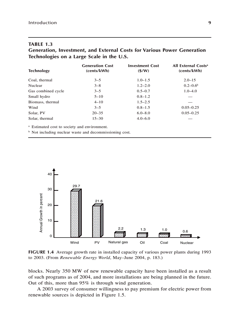 image for page Gió và năng lượng mặt trời