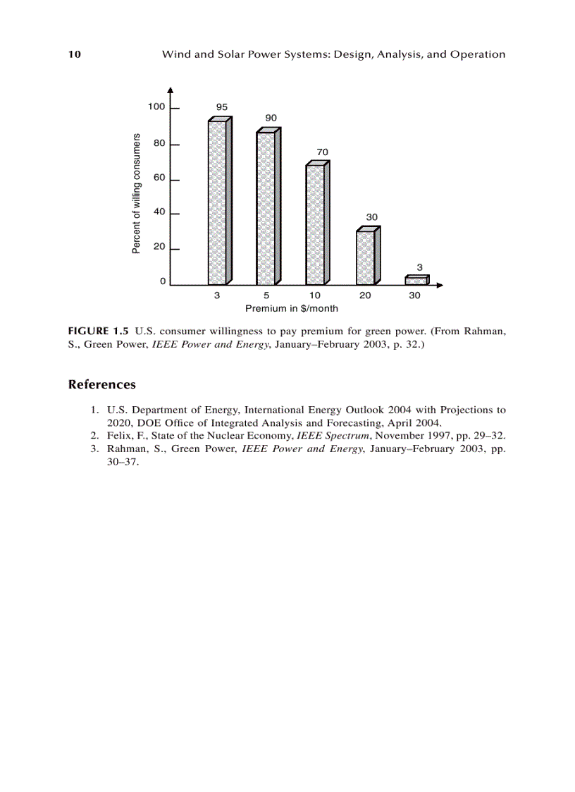 image for page Gió và năng lượng mặt trời