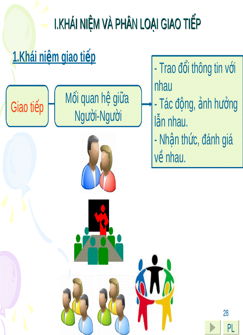 image for page Bài giảng tâm lý học giao tiếp